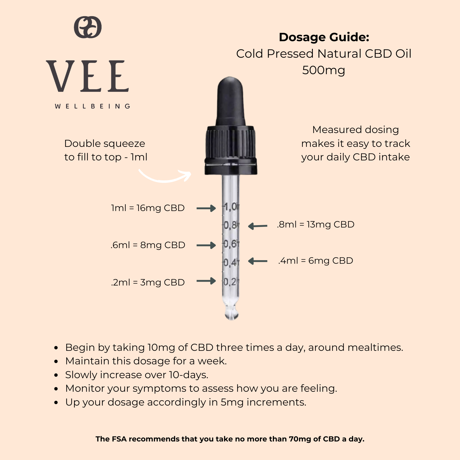 Cold Pressed VEE Oil Natural 500mg