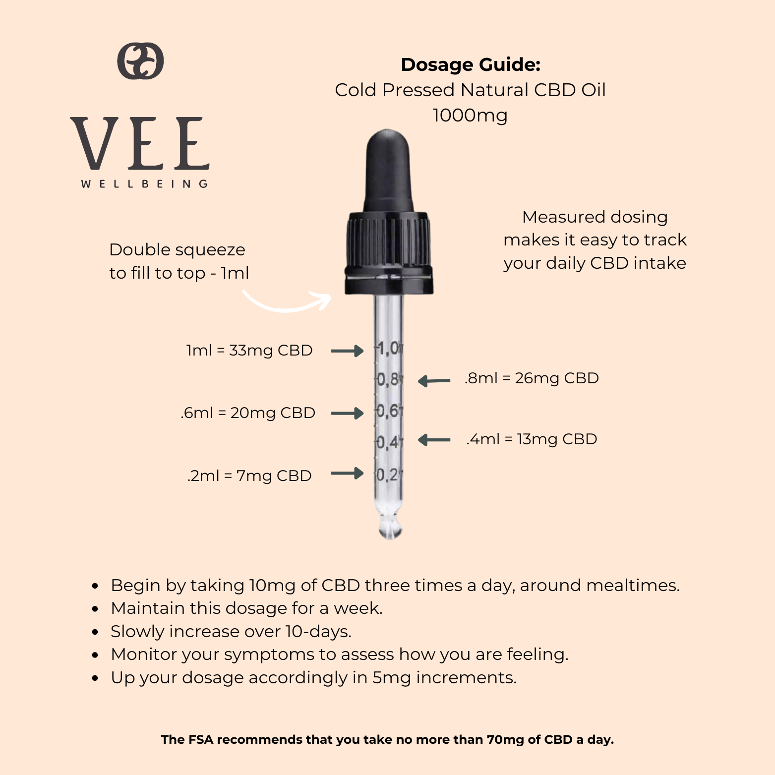 Cold Pressed VEE Oil Natural 1000mg