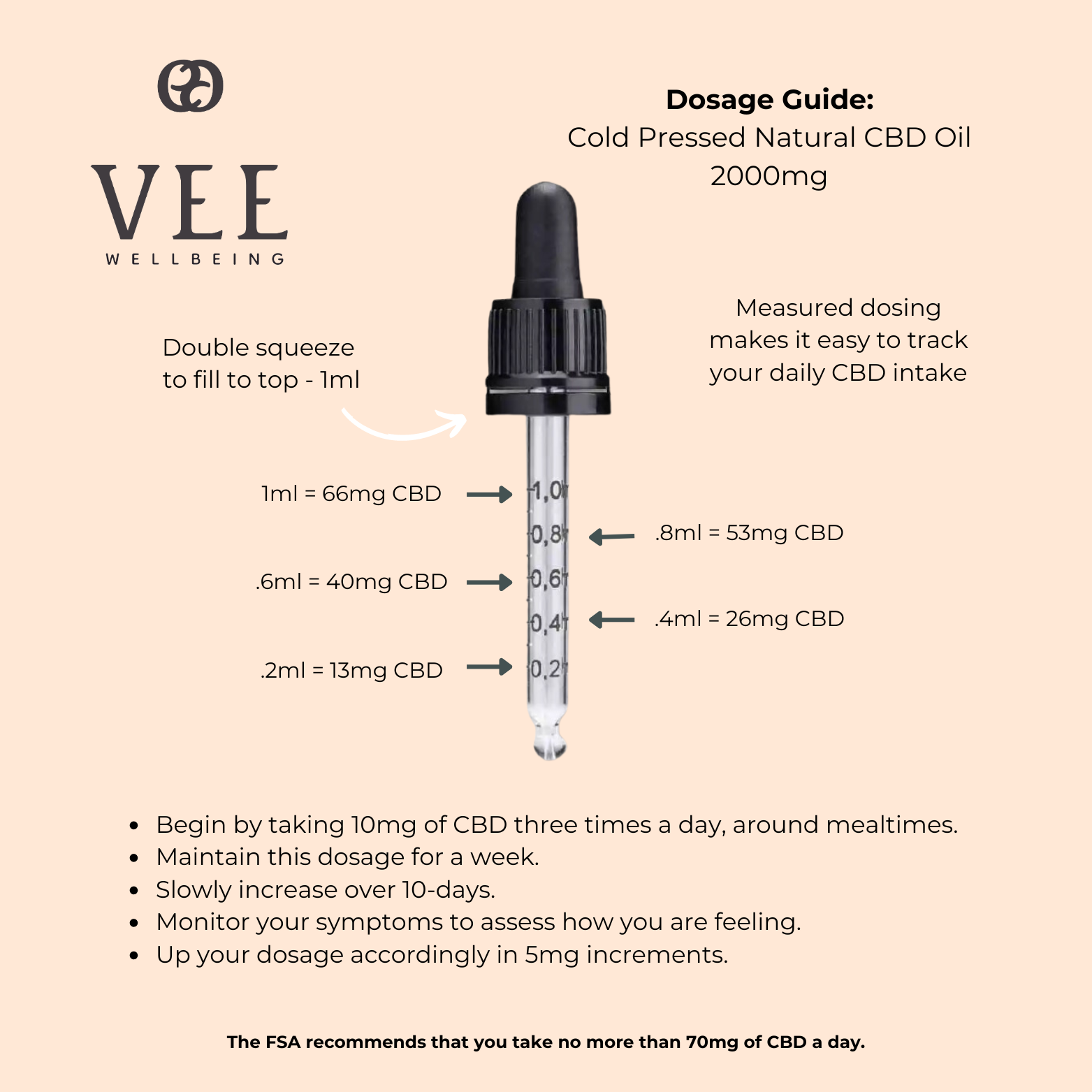 Cold Pressed VEE Oil Natural 2000mg