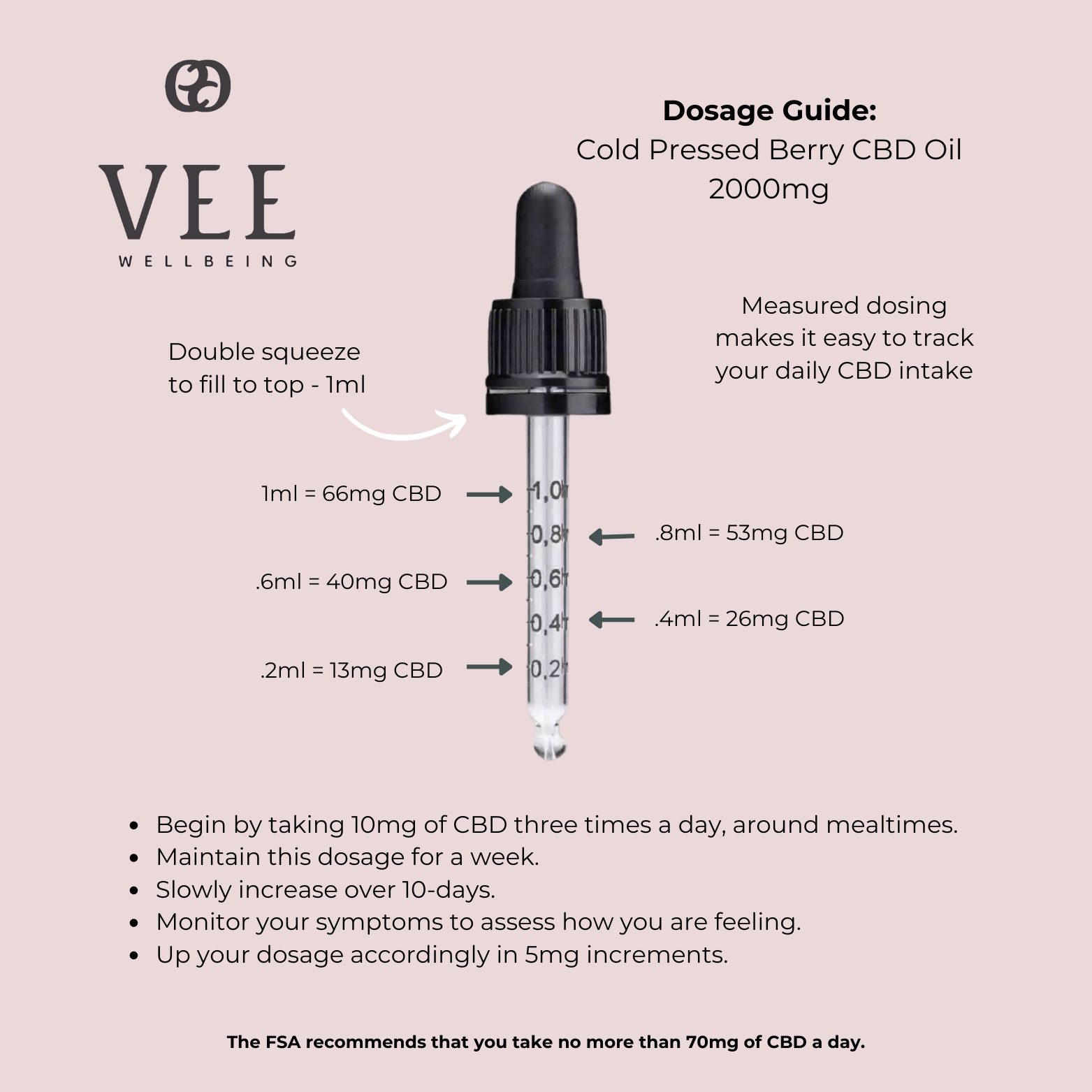 Cold Pressed VEE Oil Berry 2000mg